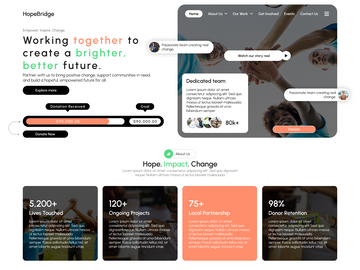 Crowdfunding Non Profit