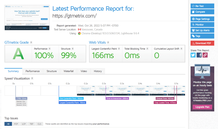 Screenshot for checking website performance in GT-Metrix